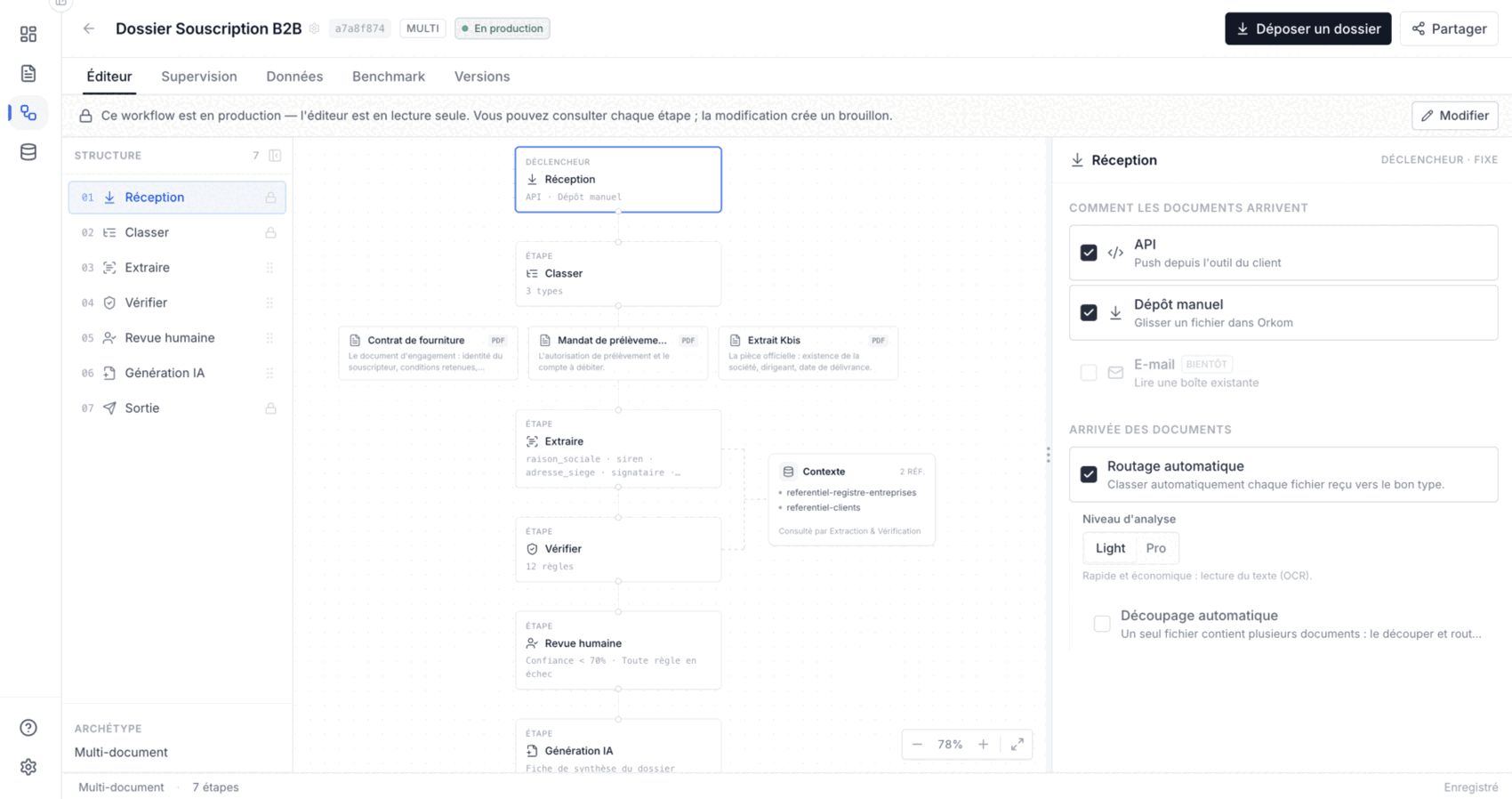 L'éditeur de workflow d'ORKOM sur un dossier de souscription B2B : à gauche la liste des sept étapes, au centre la chaîne qui descend de la réception vers le classement, les trois pièces attendues, l'extraction, la vérification et la revue humaine, avec le bloc de contexte qui rattache ses deux référentiels, à droite le réglage de l'étape ouverte.