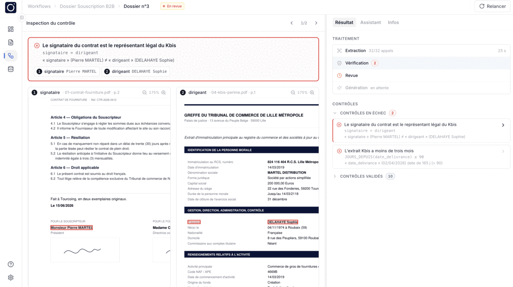 L'inspection d'un contrôle en échec : la règle rappelée avec les deux valeurs qui ne concordent pas, et dessous les deux documents d'où elles viennent, chacun ouvert à la page et à l'endroit exacts. À droite, l'avancement du traitement et la liste des contrôles, deux en échec, dix validés.